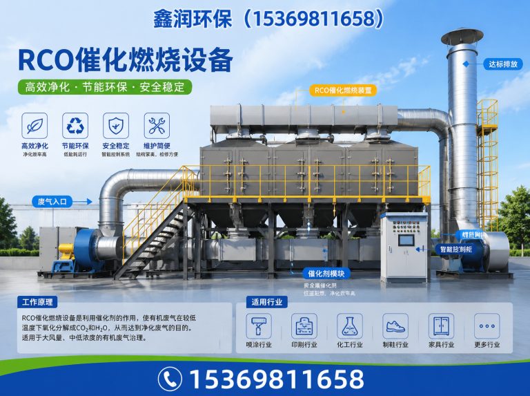新华区RCO催化燃烧设备展示图
